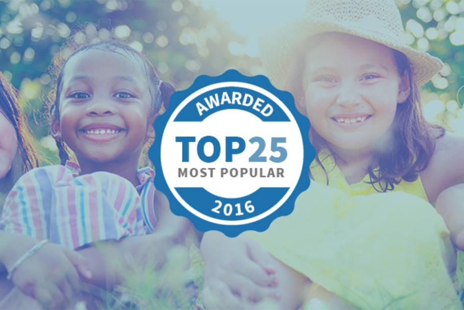 IT’S OFFICIAL: Announcing the Most Popular kids activity Awards in New Zealand for 2019!