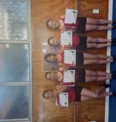 Te Puke Dance Studio Te Puke (3119) Health & Fitness School Holiday Activities 2_small