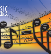 Soundworks Music School Palmerston North City (4410) Other Music Teachers 1_small