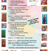 Details of Painting syllabus